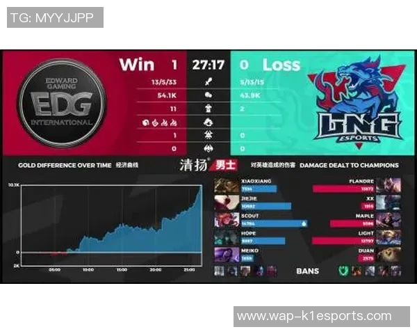探寻DOTA2巨献中BLG战队的耐力与团队协作之道