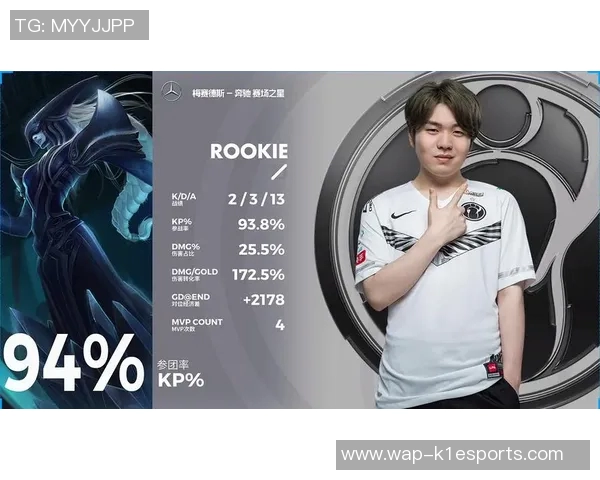 esports数据电竞实时数据揭示平精英实力排名IG创新高引发热议