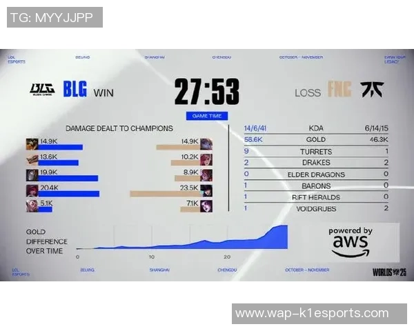 esports最新数据深度探讨黄娜在英雄联盟中的成长与挑战之路