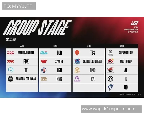 EDG在英雄联盟灵活性排行榜中荣登第四名展现强大实力与团队配合实时新闻