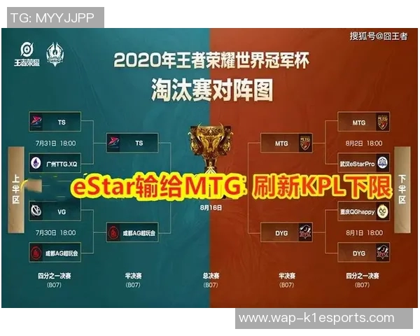 挑战者杯V5战队意识表现分析与点评探讨实时新闻