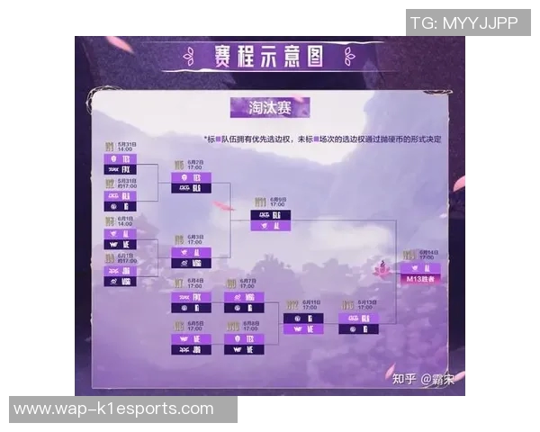 电竞新闻赛后复盘IG与BLG精彩配合分析与战术解读